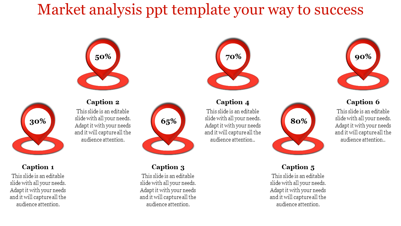 Effective Market Analysis PPT Template For Presentation